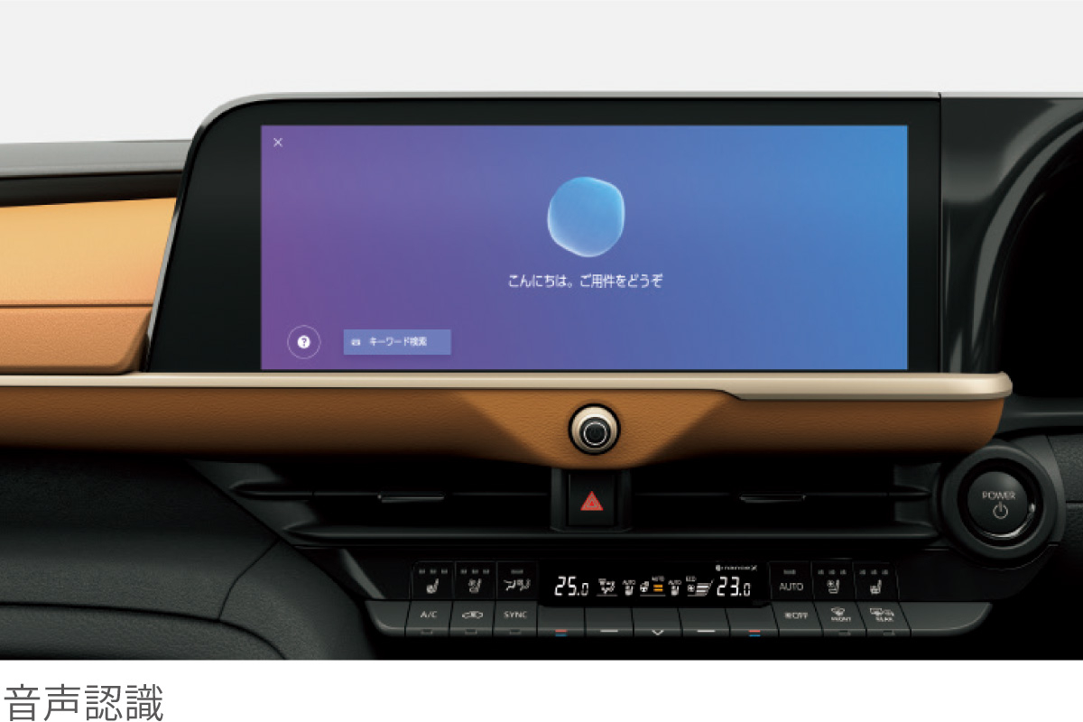 クラウン（クロスオーバー） | 特長 | トヨタモビリティ新大阪