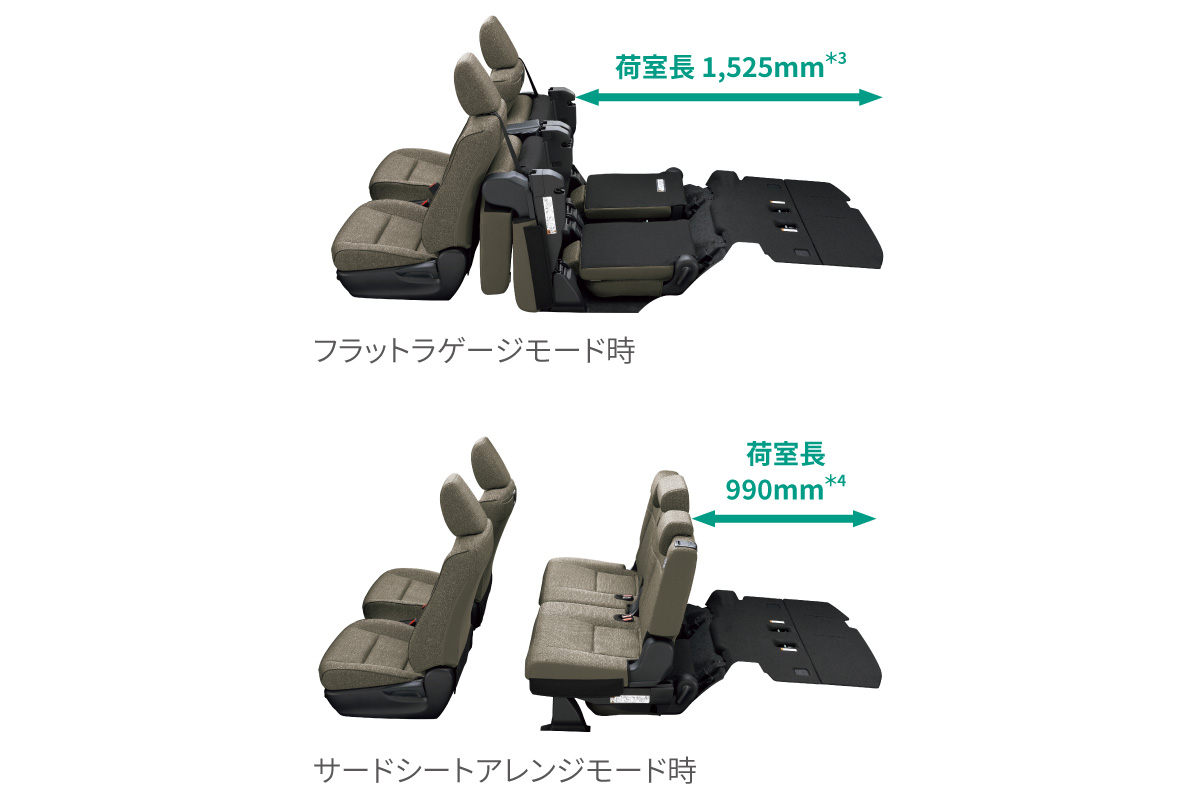 シエンタ　スマートキー　両側パワースライド　トヨタ　2個セット！！ 大注目 スマートキー シエンタ 両側パワースライド 2個セット