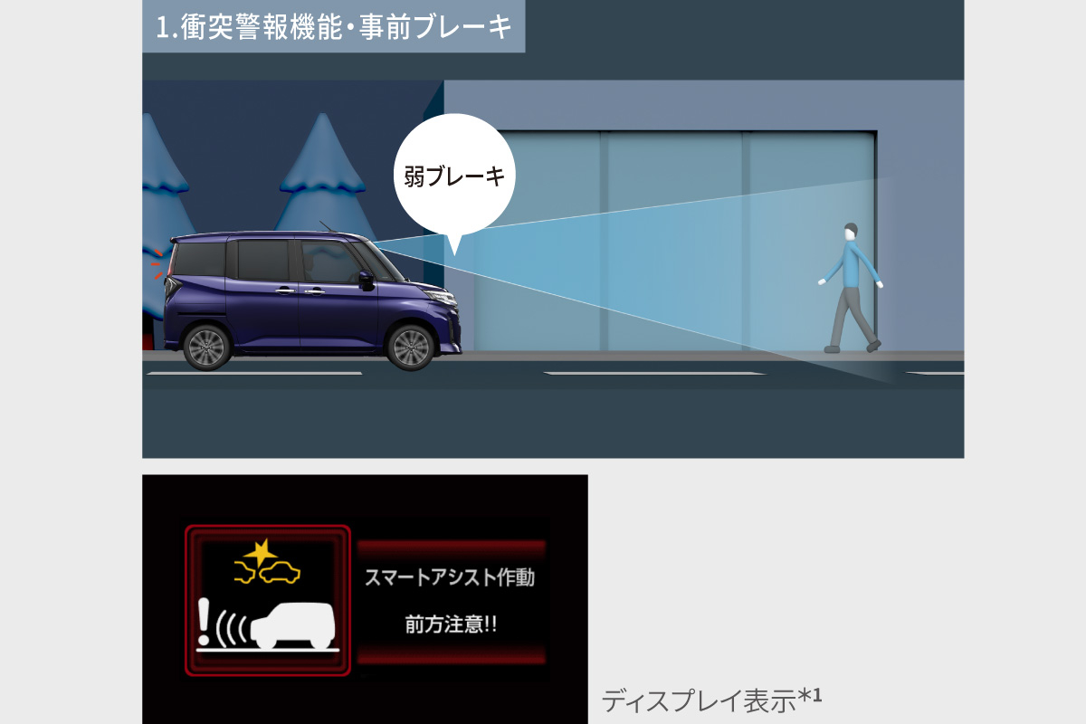ルーミー | 特長 | トヨタモビリティ新大阪