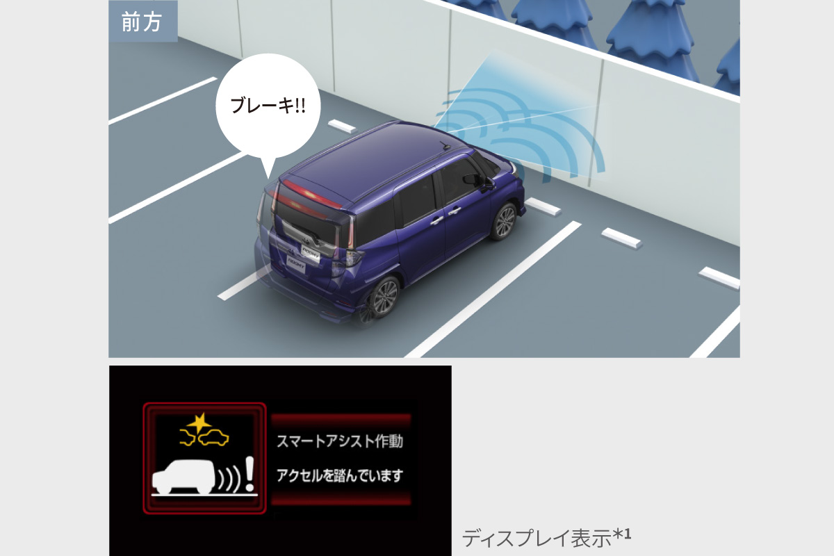 ルーミー | 特長 | トヨタモビリティ新大阪