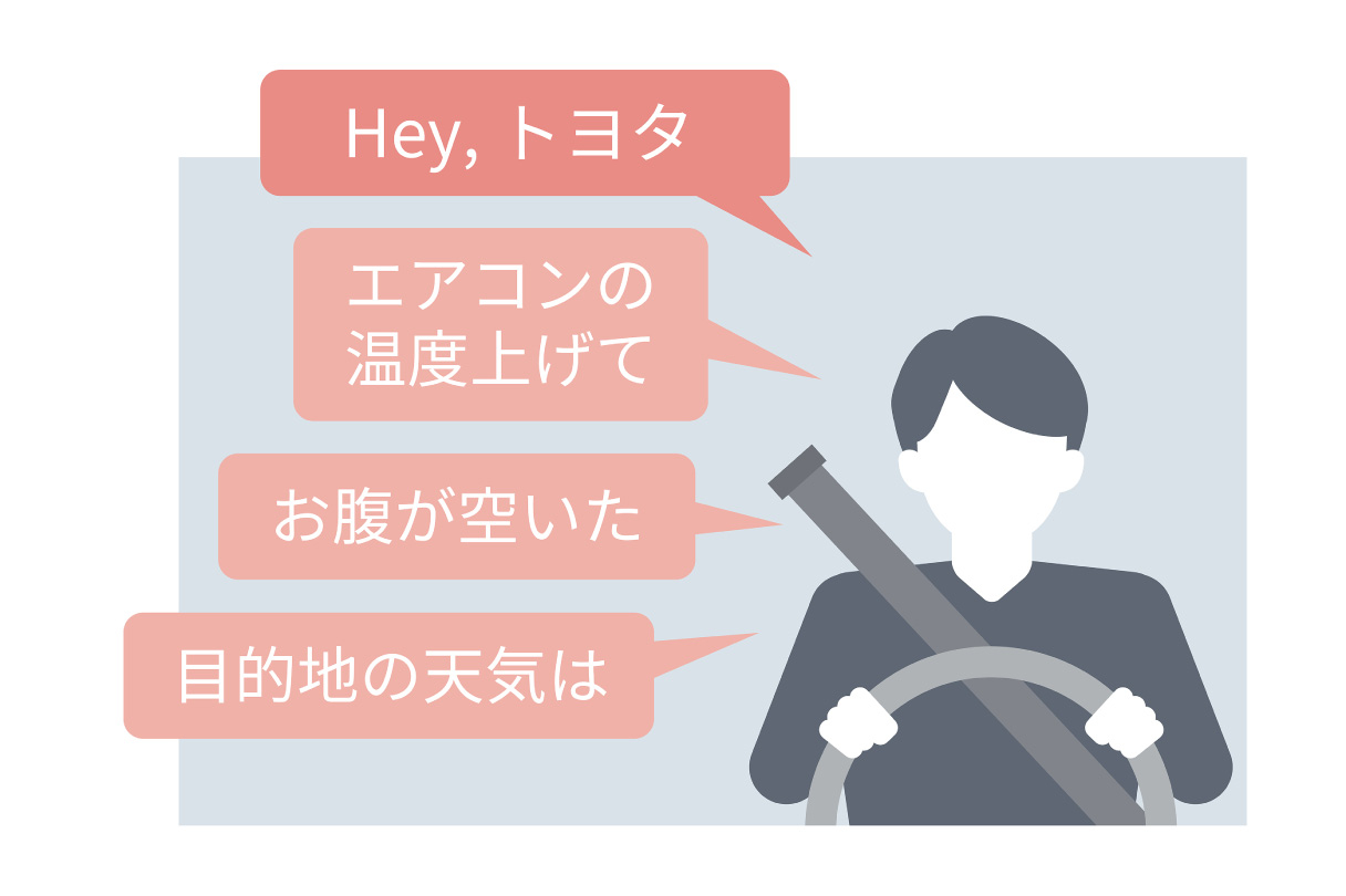 bz4x_connected_img06