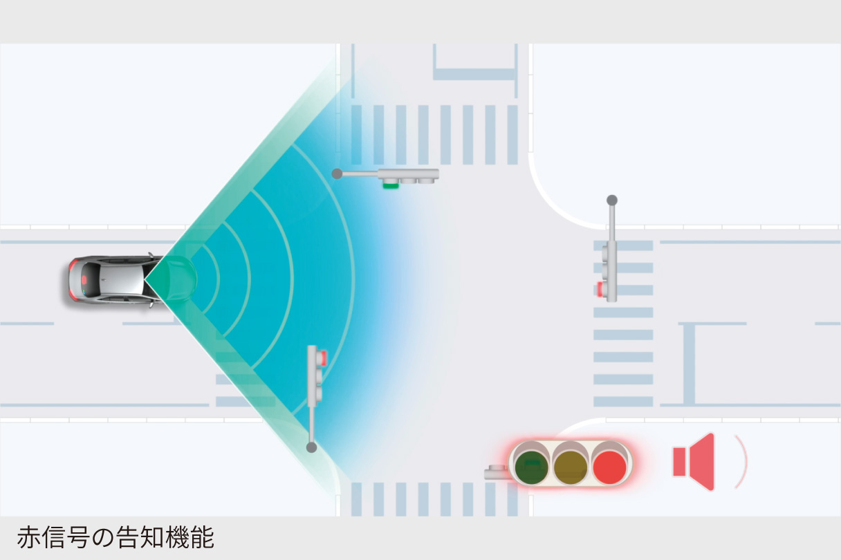 landcruiser_safety_img10