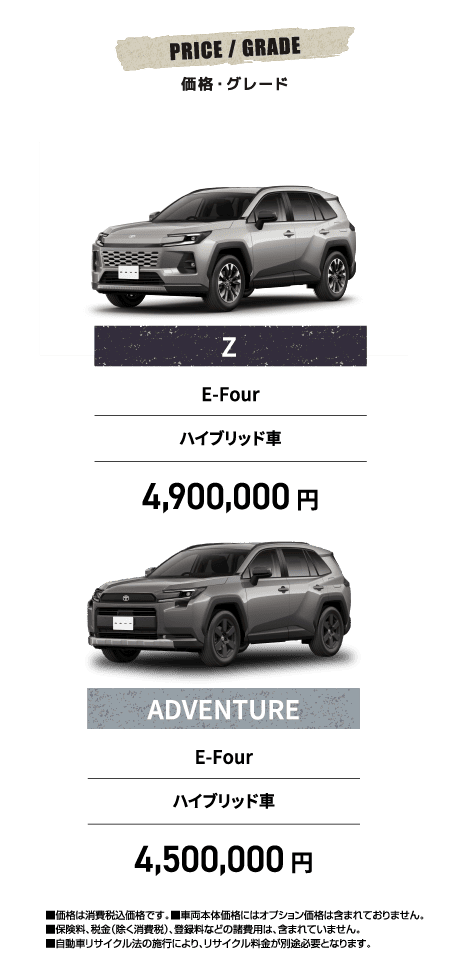 新型RAV4デビュー | トヨタモビリティ新大阪