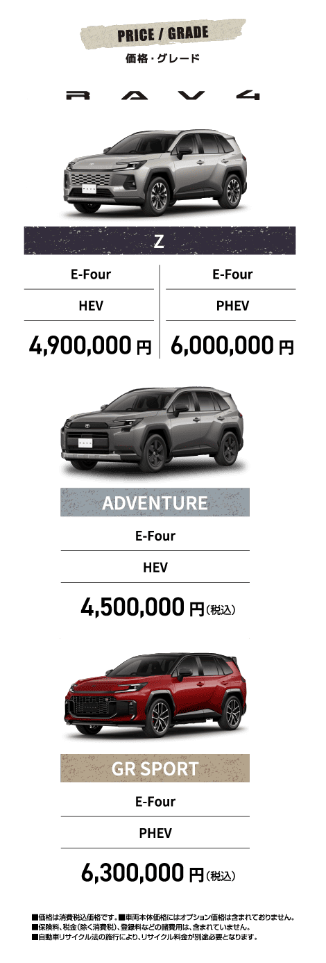 新型RAV4デビュー | トヨタモビリティ新大阪