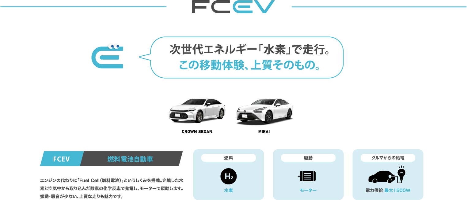 FCEVの解説