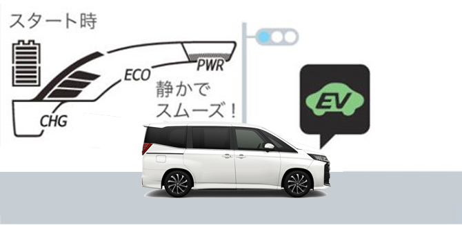 スタート時はモーターで発進。