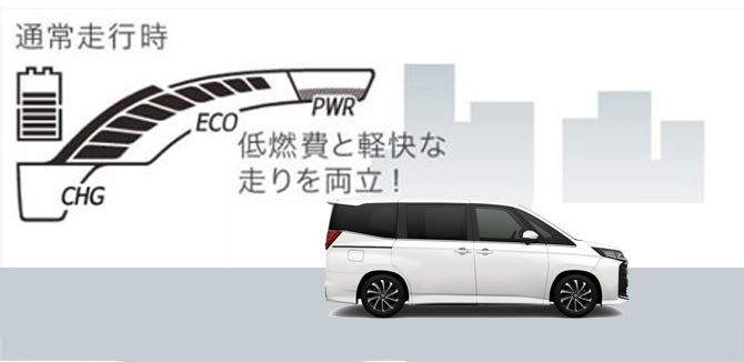 モーターとエンジンを効率よく駆動。