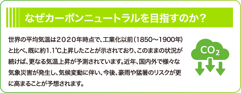 なぜカーボンニュートラルを目指すのか？
