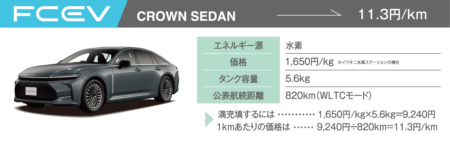 CROWN SEDAN