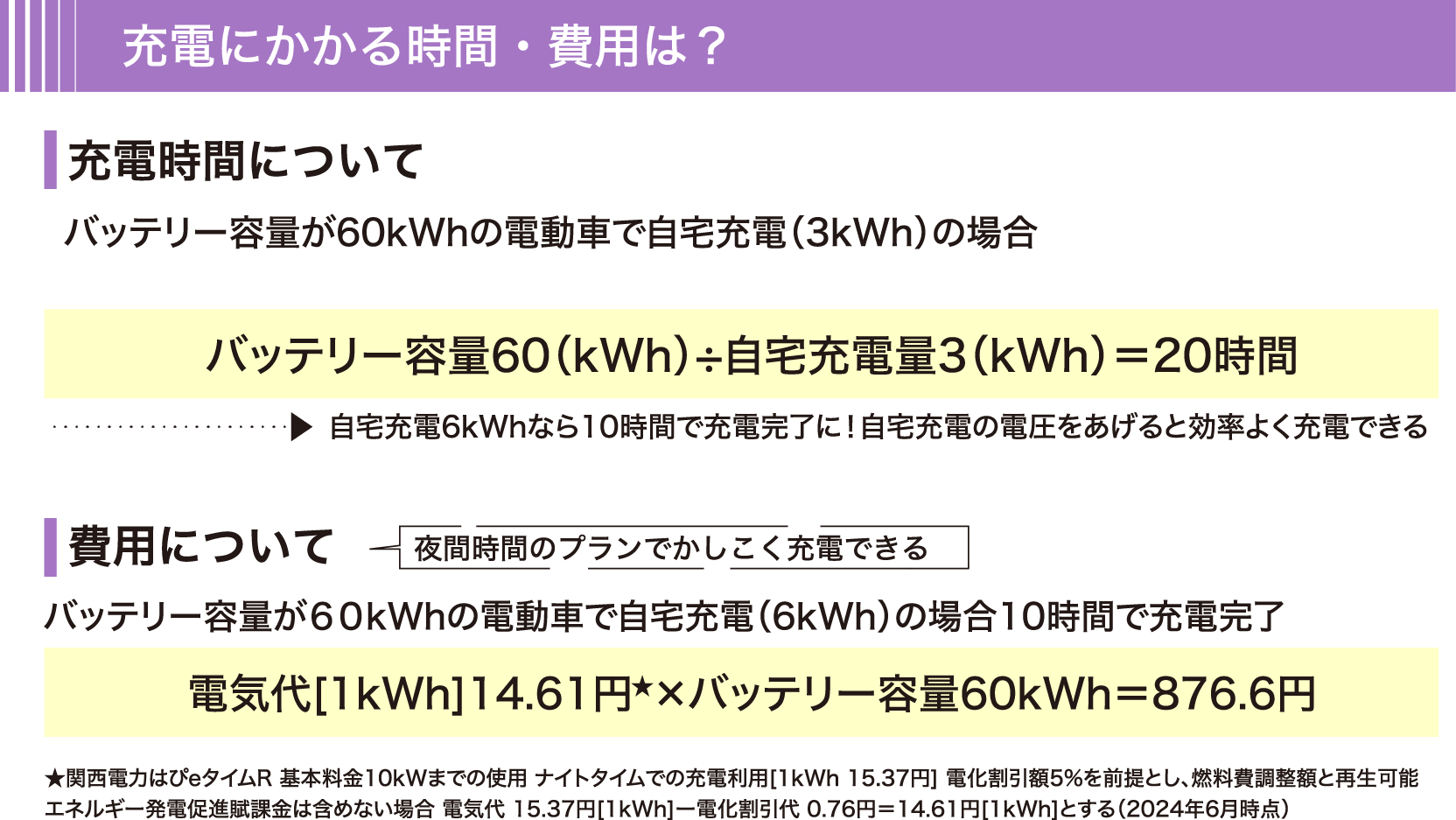 充電にかかる時間・費用は？