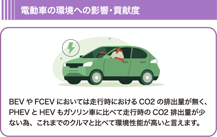 電動車の環境への影響・貢献度