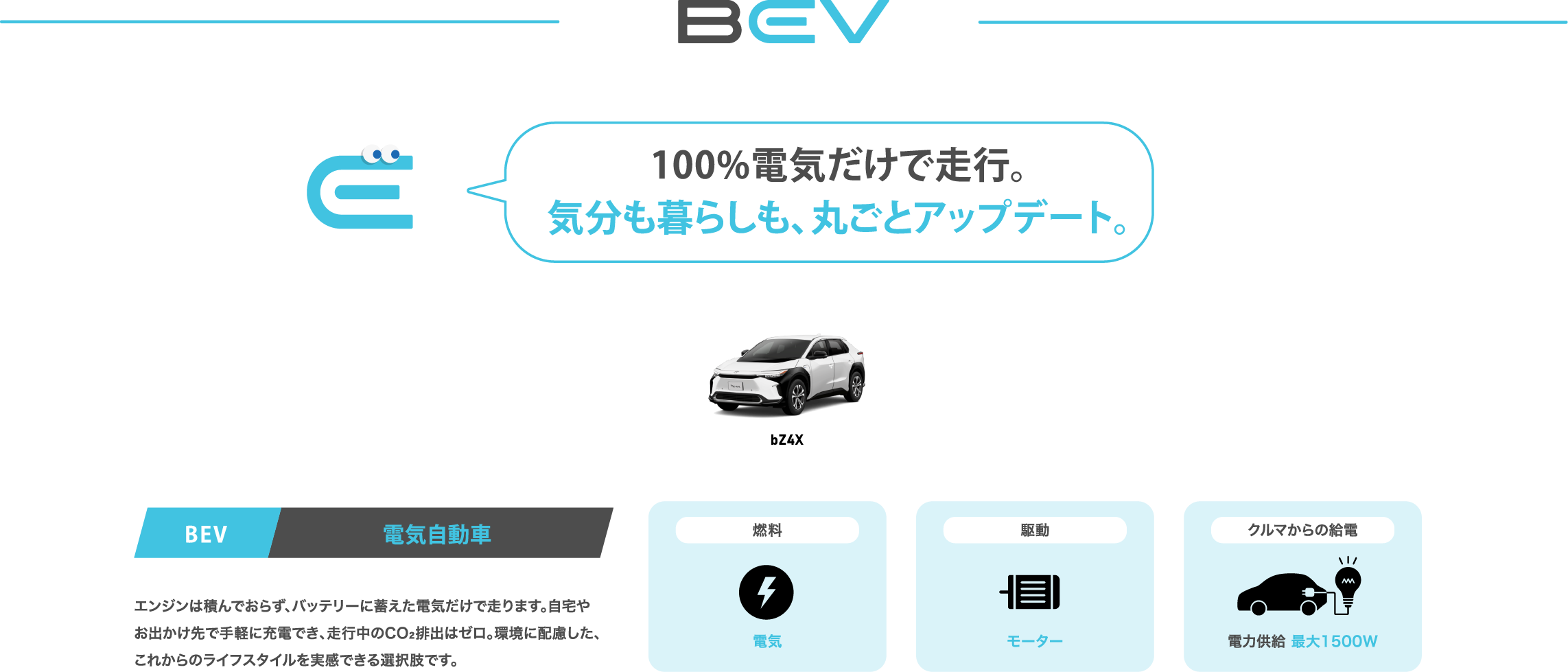 BEVの解説