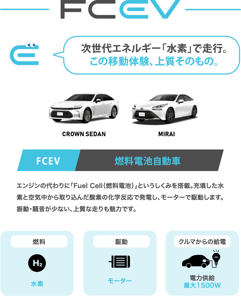 FCEVの解説