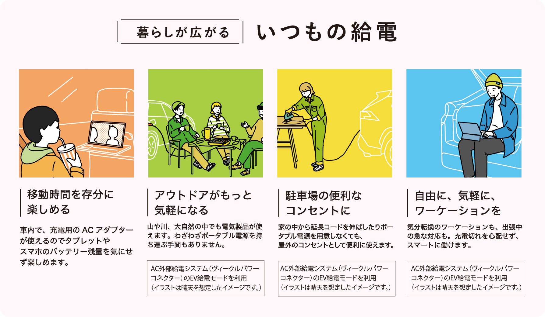 暮らしが広がるいつもの給電