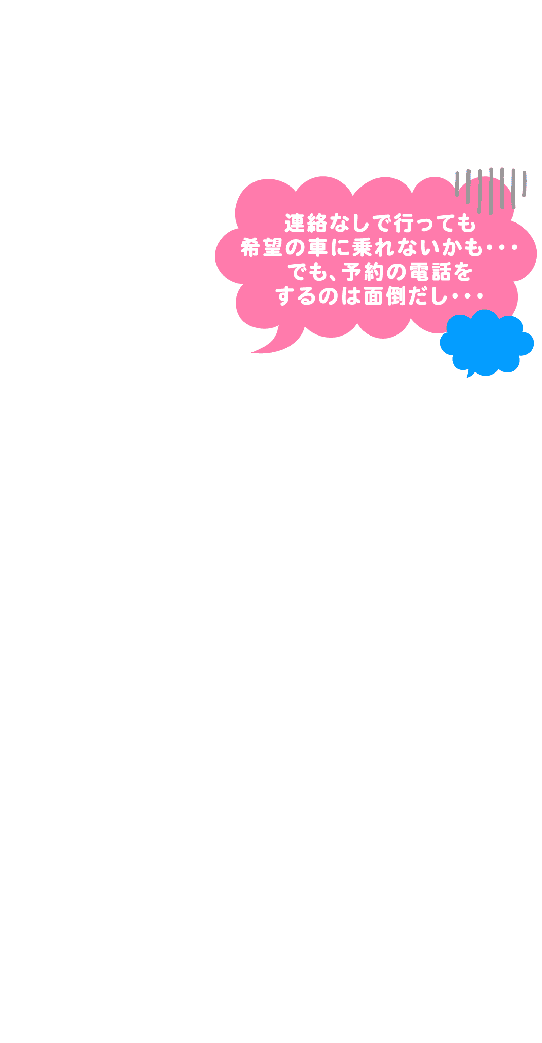 連絡なしだと希望の車に乗れないかも。でも、予約の電話は面倒。