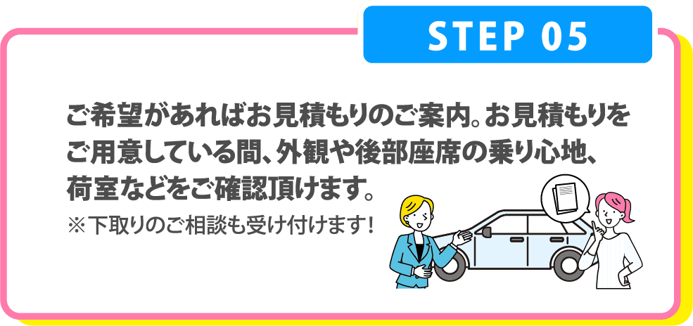 ご希望があればお見積もりのご案内。お見積もりをご用意している間、外観や後部座席の乗り心地、荷室などをご確認頂けます。