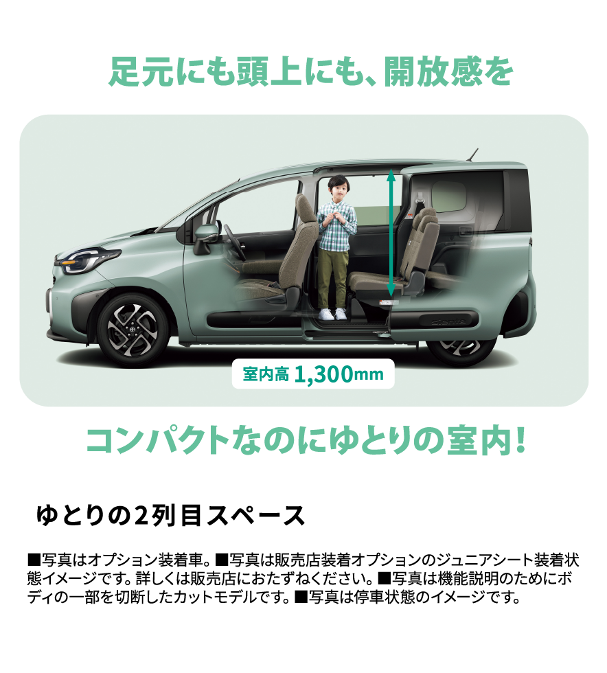 コンパクトなのにゆとりの室内！