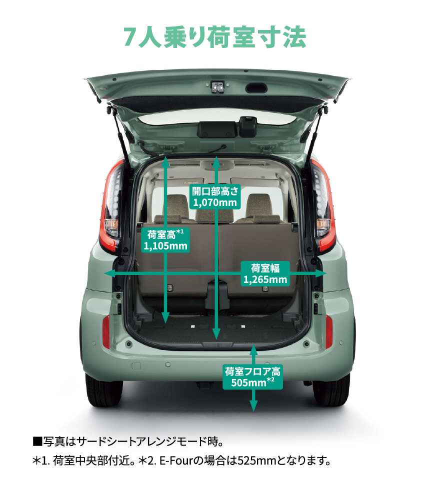 7人乗り荷室寸法