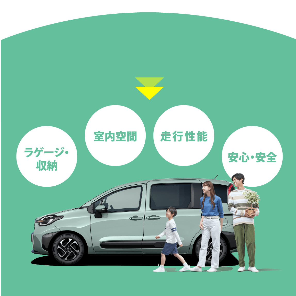 シエンタが選ばれる理由