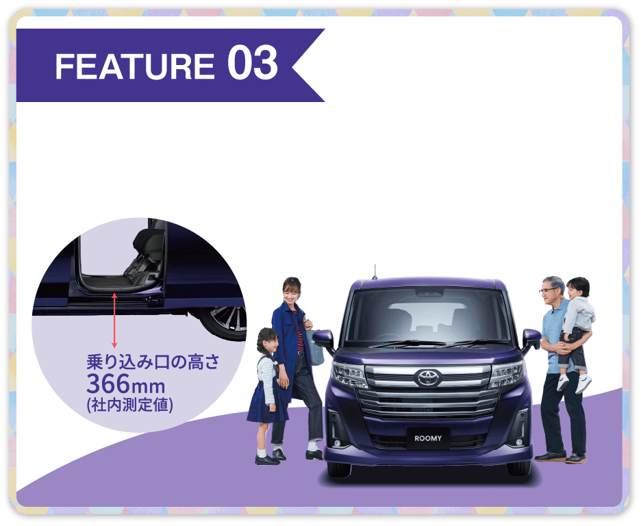 FEATURE 03
