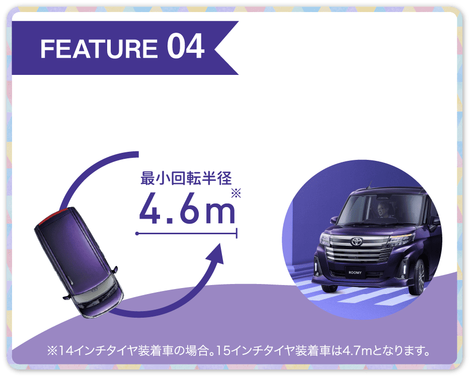 FEATURE 04